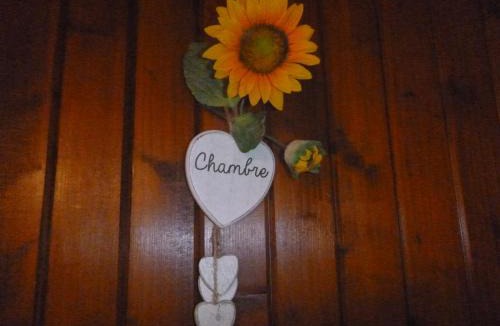 Montemboeuf Bed & Breakfast | La Maison Des Fleurs